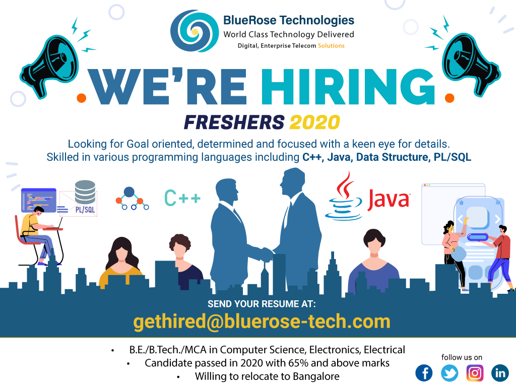 Bluerose Technologies hiring freshers 2020